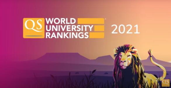2021QS英国大学世界排名